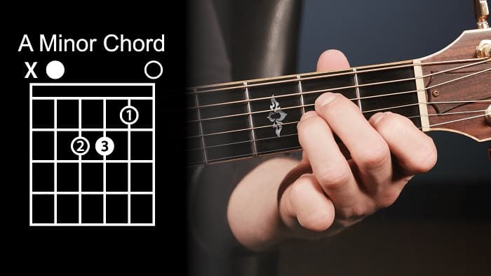 a minor chord