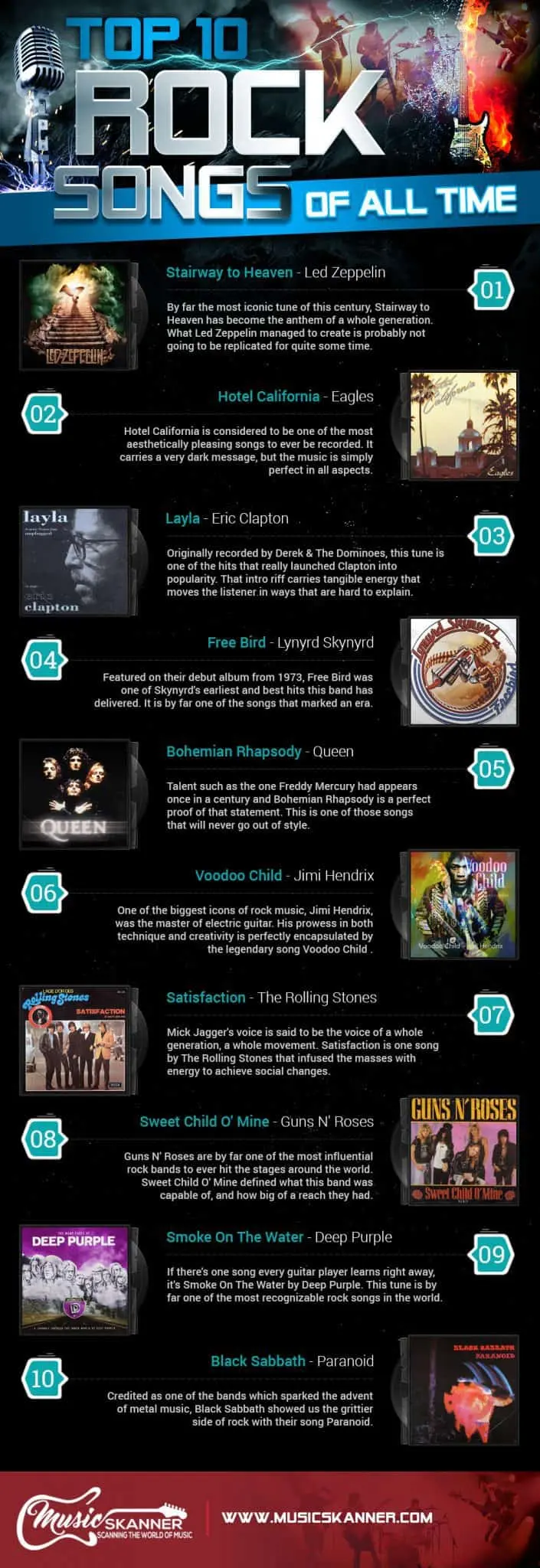 top_10_rock_songs_of_all_time-infographic