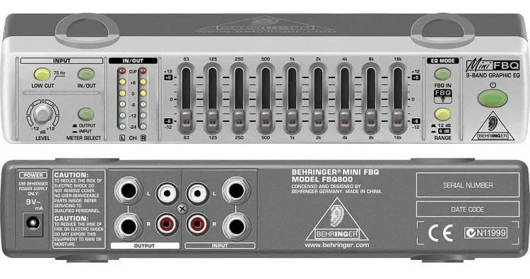 The front and back panel overview