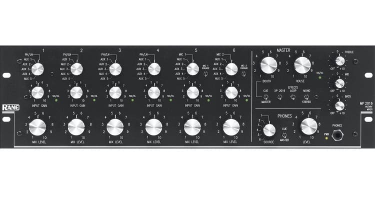 control panel layout