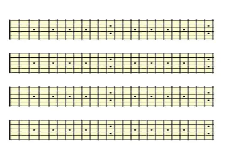 notes on a guitar neck diagram