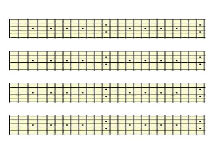 Guitar Neck Diagram Basic Information and Navigation